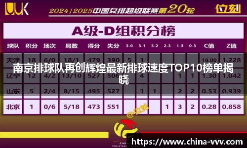 南京排球队再创辉煌最新排球速度TOP10榜单揭晓