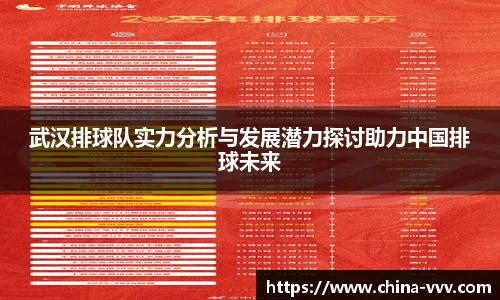 武汉排球队实力分析与发展潜力探讨助力中国排球未来