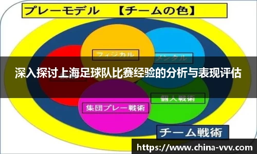 深入探讨上海足球队比赛经验的分析与表现评估